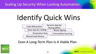 #RSAC
Scaling Up Security When Lacking Automation
36
Identify Quick Wins
Static App Sec Testing Binary Signing
Code Obfuscation
Dynamic App Sec
Testing (DAST)
Vulnerability Scanning
Even A Long-Term Plan Is A Viable Plan
Penetration Tests
Manual Code Review
 