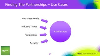 #RSAC
Finding The Partnerships – Use Cases
37
Partnerships
Customer Needs
Industry Trends
Regulations
Security
 