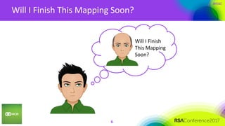 #RSAC
Will I Finish This Mapping Soon?
6
Will I Finish
This Mapping
Soon?
 