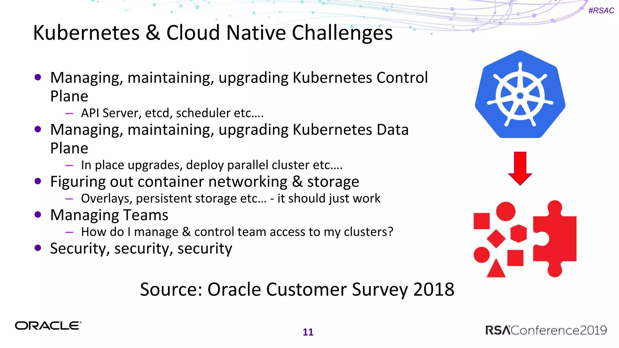 #RSAC
Managing, maintaining, upgrading Kubernetes Control
Plane
– API Server, etcd, scheduler etc….
Managing, maintaining, upgrading Kubernetes Data
Plane
– In place upgrades, deploy parallel cluster etc….
Figuring out container networking & storage
– Overlays, persistent storage etc… - it should just work
Managing Teams
– How do I manage & control team access to my clusters?
Security, security, security
Kubernetes & Cloud Native Challenges
11
Source: Oracle Customer Survey 2018
 
