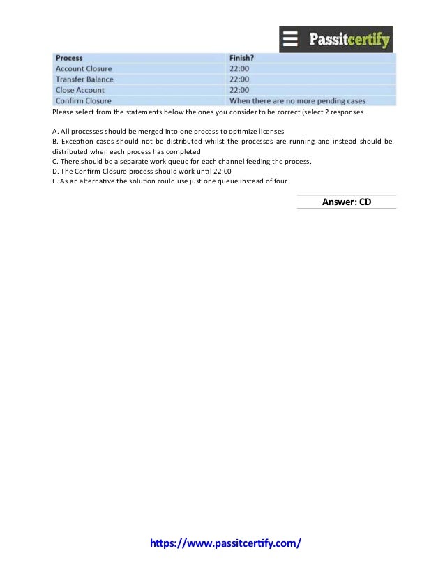 PSE-PrismaCloud日本語練習問題
