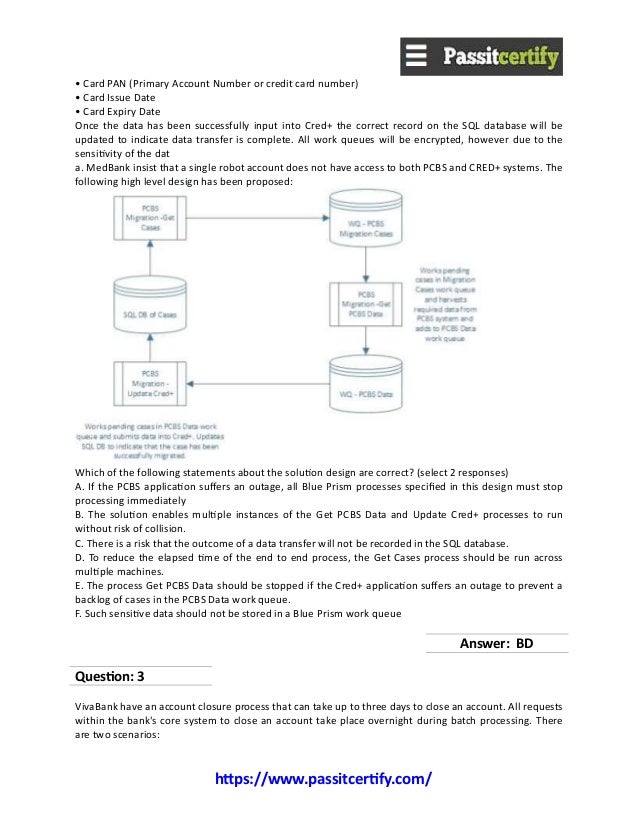 PSE-PrismaCloud Deutsch Prüfung