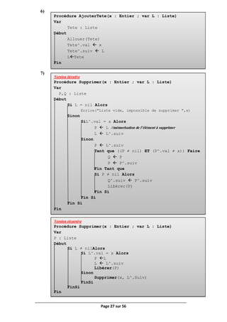 Page 27 sur 56
Procédure AjouterTete(x : Entier ; var L : Liste)
Var
Tete : Liste
Début
Allouer(Tete)
Tete^.val  x
Tete^.suiv  L
LTete
Fin
Version itérative
Procédure Supprimer(x : Entier ; var L : Liste)
Var
P,Q : Liste
Début
Si L = nil Alors
Ecrire("Liste vide, impossible de supprimer ",x)
Sinon
SiL^.val = x Alors
P  L //mémorisation de l’élément à supprimer
L  L^.suiv
Sinon
P  L^.suiv
Tant que ((P ≠ nil) ET (P^.val ≠ x)) Faire
Q  P
P  P^.suiv
Fin Tant que
Si P ≠ nil Alors
Q^.suiv  P^.suiv
Libérer(P)
Fin Si
Fin Si
Fin Si
Fin
Version récursive
Procédure Supprimer(x : Entier ; var L : Liste)
Var
P : Liste
Début
Si L ≠ nilAlors
Si L^.val = x Alors
P L
L  L^.suiv
Libérer(P)
Sinon
Supprimer(x, L^.Suiv)
FinSi
FinSi
Fin
6)
7)
 