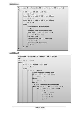 Page 29 sur 56
Procédure Concatener(L1,L2 : Liste ; var L3 : Liste)
Début
Si L1 = nil ET L2 = nil Alors
L3 nil
Sinon Si L1 ≠ nil ET L2 = nil Alors
L3  L1
Sinon Si L1 = nil ET L2 ≠ nil Alors
L3  L2
Sinon
//affectation de la première liste L1
L3  L1
//se pointer sur le dernier élément de L3
Tant que L3^.suiv ≠ nil Faire
L3  L3^.suiv
Fin Tant que
//affectation de la liste L2 à la fin de L3
L3^.suiv  L2
//se pointer sur la tête de la liste
L3  L1
Fin Si
Fin
Procédure Fusion(var L1 :Liste ; L2 : Liste)
Var
Tete, P, Q : Liste
Début
Si L1 = nil Alors //Si L1 et vide
L1  L2
Sinon
Si L2 ≠ nilAlors
//Fixation de la position de la tête de la liste
Si L1^.val ≤ L2^.val Alors
Tete  L1
Sinon
Tete  L2
Fin Si
Q Tete //mémorisation de l’élément précédent
Tant que L1 ≠ nil ET L2 ≠ nil Faire
Si L1^.val > L2^.val Alors
P  L2
L2  L2^.suiv
Q^.suiv  P
P^.suiv  L1
Q  P
EXERCICE N°4
EXERCICE N°5
 
