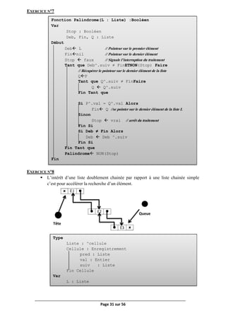 Page 31 sur 56
Type
Liste : ^cellule
Cellule : Enregistrement
pred : Liste
val : Entier
suiv : Liste
Fin Cellule
Var
L : Liste
EXERCICE N°7
EXERCICE N°8
 L’intérêt d’une liste doublement chainée par rapport à une liste chainée simple
c’est pour accélérer la recherche d’un élément.
 E1 
 E2 
 E3 
Fonction Palindrome(L : Liste) :Booléen
Var
Stop : Booléen
Deb, Fin, Q : Liste
Début
Deb L // Pointeur sur le premier élément
Finnil // Pointeur sur le dernier élément
Stop  faux // Signale l’interruption du traitement
Tant que Deb^.suiv ≠ FinETNON(Stop) Faire
// Récupérer le pointeur sur le dernier élément de la liste
QP
Tant que Q^.suiv ≠ FinFaire
Q  Q^.suiv
Fin Tant que
Si P^.val = Q^.val Alors
Fin Q //se pointer sur le dernier élément de la liste L
Sinon
Stop  vrai // arrêt du traitement
Fin Si
Si Deb ≠ Fin Alors
Deb  Deb ^.suiv
Fin Si
Fin Tant que
Palindrome NON(Stop)
Fin
Tête
Queue
 