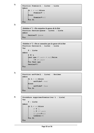Page 32 sur 56
Fonction Premier(L : Liste) : Liste
Début
Si L ≠ nullAlors
Premier L
Sinon
Premiernil
Fin Si
Fin
Solution n° 2 : On ne connaisse pas la queue de la liste
Fonction Dernier(L : Liste) : Liste
Var
P : Liste
Début
P  L
Tant que P^.suiv ≠ nullFaire
P P^.suiv
Fin Tant que
DernierP
Fin
Fonction estVide(L : Liste) : Booléen
Début
Si L = nilAlors
estVide vrai
Sinon
estVide faux
Fin Si
Fin
Procédure supprimerPremier(var L : Liste)
Var
P : Liste
Début
Si L ≠ nilAlors
P  L
L  L^.suiv
L^.prednil
Libérer(P)
Fin Si
Fin
1)
2)
3)
4)
Solution n° 1 : On connaisse la queue de la liste
Fonction Dernier(Queue : Liste) : Liste
Début
Dernier Queue
Fin
 