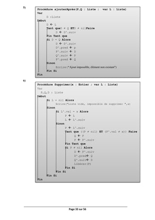Page 33 sur 56
Procédure ajouterAprès(P,Q : Liste ; var L : Liste)
Var
D :Liste
Début
D  L
Tant queD ≠ Q ETD ≠ nilFaire
D  D^.suiv
Fin Tant que
Si D = Q Alors
D  D^.suiv
D^.pred  p
P^.suiv  D
Q^.suiv  P
P^.pred  Q
Sinon
Ecrire("Ajout impossible, élément non existant")
Fin Si
Fin
Procédure Supprimer(x : Entier ; var L : Liste)
Var
P,Q,D : Liste
Début
Si L = nil Alors
Ecrire("Liste vide, impossible de supprimer ",x)
Sinon
Si L^.val = x Alors
P  L
L  L^.suiv
Sinon
P  L^.suiv
Tant que ((P ≠ nil) ET (P^.val ≠ x)) Faire
Q  P
P  P^.suiv
Fin Tant que
Si P ≠ nil Alors
D  P^.suiv
D^.pred Q
Q^.suiv D
Libérer(P)
Fin Si
Fin Si
Fin Si
Fin
5)
6)
 
