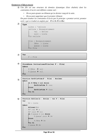 Page 38 sur 56
EXERCICE N°2(LES FILES)
1) Une file est une structure de données dynamique (liste chaînée) dont les
contraintes d’accès sont définies comme suit :
- On ne peut ajouter un élément qu’en dernier rang de la suite.
- On ne peut supprimer que le premier élément.
On peut résumer les contraintes d’accès par le principe « premier arrivé, premier
sorti » qui se traduit en anglais par : First In First Out .
2)
3)
4)
5)
6)
Type
Liste : ^cellule
cellule : Enregistrement
val : Entier
suiv : Liste
Fin cellule
File : Enregistrement
Tête : Liste
Queue : Liste
Fin File
Var
F : File
Procédure InitialiserFile(var F : File)
Début
F.Tête  nil
F.Queue  nil
Fin
Fonction EstFileVide(F : File) : Booléen
Début
Si F.Tête = nil Alors
EstPileVide  vrai
Sinon
EstPileVide  faux
Fin Si
Fin
Fonction Enfiler(x : Entier ; var F : File)
var
Nv : Liste
Début
Allouer(Nv)
Nv^.val  x
Nv^.suiv  nil
Si F.Queue ≠ nil Alors
F.Queue^.suiv  Nv
Sinon
F.Tête  Nv
Fin Si
F.Queue  Nv
Fin
 