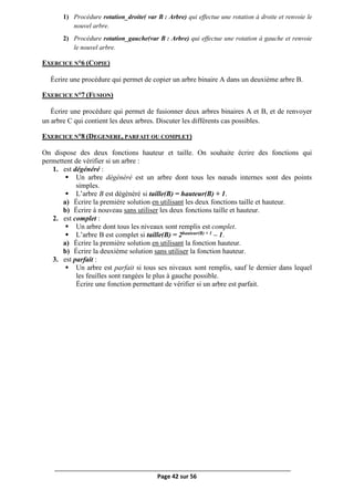 Page 42 sur 56
1) Procédure rotation_droite( var B : Arbre) qui effectue une rotation à droite et renvoie le
nouvel arbre.
2) Procédure rotation_gauche(var B : Arbre) qui effectue une rotation à gauche et renvoie
le nouvel arbre.
EXERCICE N°6 (COPIE)
Écrire une procédure qui permet de copier un arbre binaire A dans un deuxième arbre B.
EXERCICE N°7 (FUSION)
Écrire une procédure qui permet de fusionner deux arbres binaires A et B, et de renvoyer
un arbre C qui contient les deux arbres. Discuter les différents cas possibles.
EXERCICE N°8 (DEGENERE, PARFAIT OU COMPLET)
On dispose des deux fonctions hauteur et taille. On souhaite écrire des fonctions qui
permettent de vérifier si un arbre :
1. est dégénéré :
 Un arbre dégénéré est un arbre dont tous les nœuds internes sont des points
simples.
 L’arbre B est dégénéré si taille(B) = hauteur(B) + 1.
a) Écrire la première solution en utilisant les deux fonctions taille et hauteur.
b) Écrire à nouveau sans utiliser les deux fonctions taille et hauteur.
2. est complet :
 Un arbre dont tous les niveaux sont remplis est complet.
 L’arbre B est complet si taille(B) = 2hauteur(B) + 1 – 1.
a) Écrire la première solution en utilisant la fonction hauteur.
b) Écrire la deuxième solution sans utiliser la fonction hauteur.
3. est parfait :
 Un arbre est parfait si tous ses niveaux sont remplis, sauf le dernier dans lequel
les feuilles sont rangées le plus à gauche possible.
Écrire une fonction permettant de vérifier si un arbre est parfait.
 