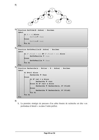 Page 44 sur 56
5)
1)
2)
3)
4)
1. La première stratégie de parcours d’un arbre binaire de recherche est dite « en
profondeur d’abord » ou dans l’ordre préfixé.
Fonction EstVide(B :Arbre) : Booléen
Début
Si B = nilAlors
EstVide faux
Sinon
EstVide vrai
Fin Si
Fin
Fonction Recherche(x : Entier ; B : Arbre) : Booléen
Début
Si B=nil Alors
Recherche  faux
Sinon
Si B^.val = x Alors
Recherche  vrai
Sinon Si B^.val> x Alors
Recherche  Recherche(x, B^.FilsG)
Sinon
Recherche  Recherche(x, B^.FilsD)
Fin Si
Fin Si
Fin
Fonction EstUnFeuille(B :Arbre) : Booléen
Début
Si B^.FilsG = nil ET B^.FilsD = nil Alors
EstUnFeuille  vrai
Sinon
EstUnFeuille  faux
Fin Si
Fin
 