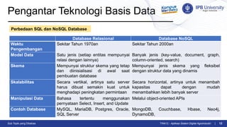 ASDA-Bab 1. NoSQL dan MongoDB sebagai aplikasi database semi dan tidak ...