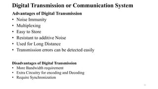 Digital Transmission or Communication System
Advantages of Digital Transmission
• Noise Immunity
• Multiplexing
• Easy to Store
• Resistant to additive Noise
• Used for Long Distance
• Transmission errors can be detected easily
11
Disadvantages of Digital Transmission
• More Bandwidth requirement
• Extra Circuitry for encoding and Decoding
• Require Synchronization
 
