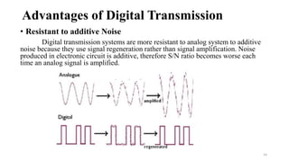 Advantages of Digital Transmission
• Resistant to additive Noise
Digital transmission systems are more resistant to analog system to additive
noise because they use signal regeneration rather than signal amplification. Noise
produced in electronic circuit is additive, therefore S/N ratio becomes worse each
time an analog signal is amplified.
14
 