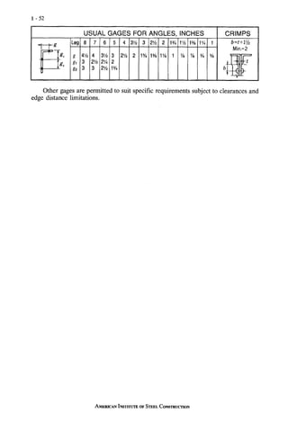 ASD Aisc Manual of Steel Construction, Volume I, 9th Edition (2).pdf