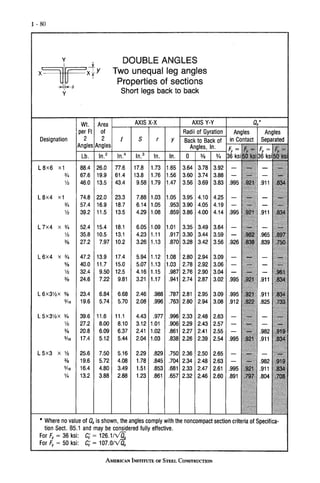 ASD Aisc Manual of Steel Construction, Volume I, 9th Edition (2).pdf