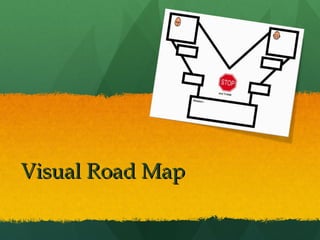 Visual Road Map
 