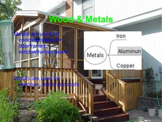 INTRODUCTION Building material is any  material  which is used for a  construction  purpose. Many naturally occurring substances, such as  clay ,  sand ,  wood  and rocks, even twigs and leaves have been used to construct buildings. Apart from naturally occurring materials, many man-made products are in use. The manufacture of building materials is an established industry in many countries and the use of these materials is typically segmented into specific specialty trades, such as  carpentry ,  plumbing ,  roofing  and  insulation  work. This reference deals with  habitats  and  structures  including homes. 