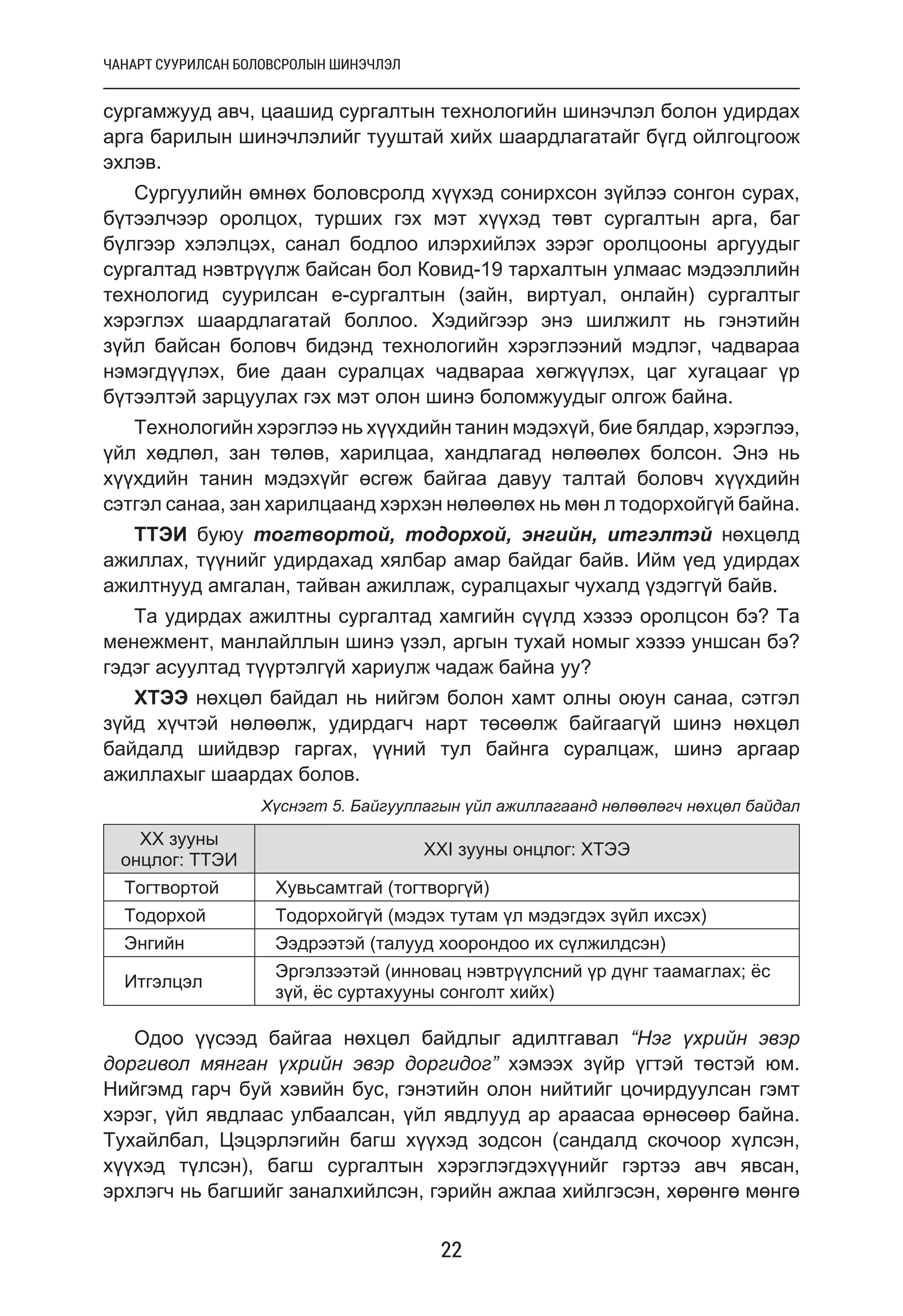 Цэцэрлэгийн менежмент, манлайлал | PDF