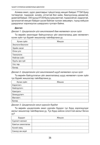 ЧАНАРТ СУУРИЛСАН БОЛОВСРОЛЫН ШИНЭЧЛЭЛ
26
Аливаа ажил, үүрэг даалгаврыг гүйцэтгэхэд нөхцөл байдал ТТЭИ буюу
тогтвортой, тодорхой, энгийн, итгэлтэй бол хийж, биелүүлэхэд дөхөмтэй,
урамтай байдаг. XXI зуунд ХТЭЭ буюу хувьсамтгай, тодорхойгүй, ээдрээтэй,
эргэлзээтэй нөхцөл байдал үүсэж байгааг хүлээн зөвшөөрч, түүнд нийцсэн
удирдлагыг хэрэгжүүлэх шаардлага тулгарч байна.
Дасгал
Дасгал 1. Цэцэрлэгийн үйл ажиллагаанд дам нөлөөлөгч хүчин зүйл
Та өөрийн ажилладаг байгууллагын үйл ажиллагаанд дам нөлөөлөгч
хүчин зүйл тус бүрийг жишээгээр тайлбарлана уу.
Хүчин зүйл Жишээ
Экологи-биологи 	
Эдийн засаг
Олон улс
Технологи
Нийгэм соёл
Хууль эрх зүй
Улс төр
Бусад
Дасгал 2. Цэцэрлэгийн үйл ажиллагаанд шууд нөлөөлөгч хүчин зүйл
Та өөрийн байгууллагын үйл ажиллагаанд шууд нөлөөлөгч хүчин зүйл
тус бүрийг жишээгээр тайлбарлана уу.
Хүчин зүйл Жишээ
Хэрэглэгч
Нийлүүлэгч
Хамтрагч
Зохицуулагч
Өмчлөгч
Бусад
Дасгал 3. Цэцэрлэгийн ажил үүргийн бүрдэл
Та өөрийн цэцэрлэгийн ажил үүргийн бүрдэл тус бүрд хэрэгжүүлдэг
ажлыг жишээгээр тайлбарлана уу. Тус бүрд хийсэн ололттой ажлыг бичнэ
үү?
Бүрдэл Жишээ
Сургалт-хөгжил
Хамтын ажиллагаа
Хүний нөөц
Санхүү аж ахуй
 