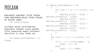 Implementasi Algoritma Djikstra | PPTX