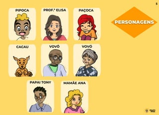 PIPOCA PROF.ª ELISA PAÇOCA
CACAU VOVÔ VOVÓ
PAPAI TONY MAMÃE ANA
PERSONAGENS
5
 