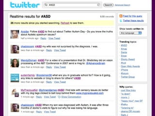 Twitter Search #1 26 more results since you started searching (10 minutes) Tweets: Follow #ASD to find out about Twiter Autism Day - Do you know the trusths about Autistic spectrum issues? My wife was not surprised by the diagnosis. I was. I find kids with sensory issues do better with my dog tags clicked to belt loop behind them @codeman38 what are you in graduate school for? How is it going, any links to a website or blog to share for others? And more …  