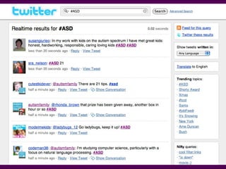 Twitter Search #2 10 minutes after previous screenshot Tweets: In my work with kids on the autism spectrum I have met great kids: honest, hardworking, responsible, caring loving kids I’m studying computer science, particularly with a focus on natural language processing And more …  