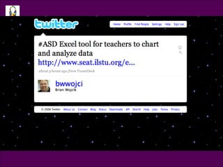Tweet @bwwojci Excel tool for teachers to chart and analyze data http://www.seat.ilstu.org/excel/ 