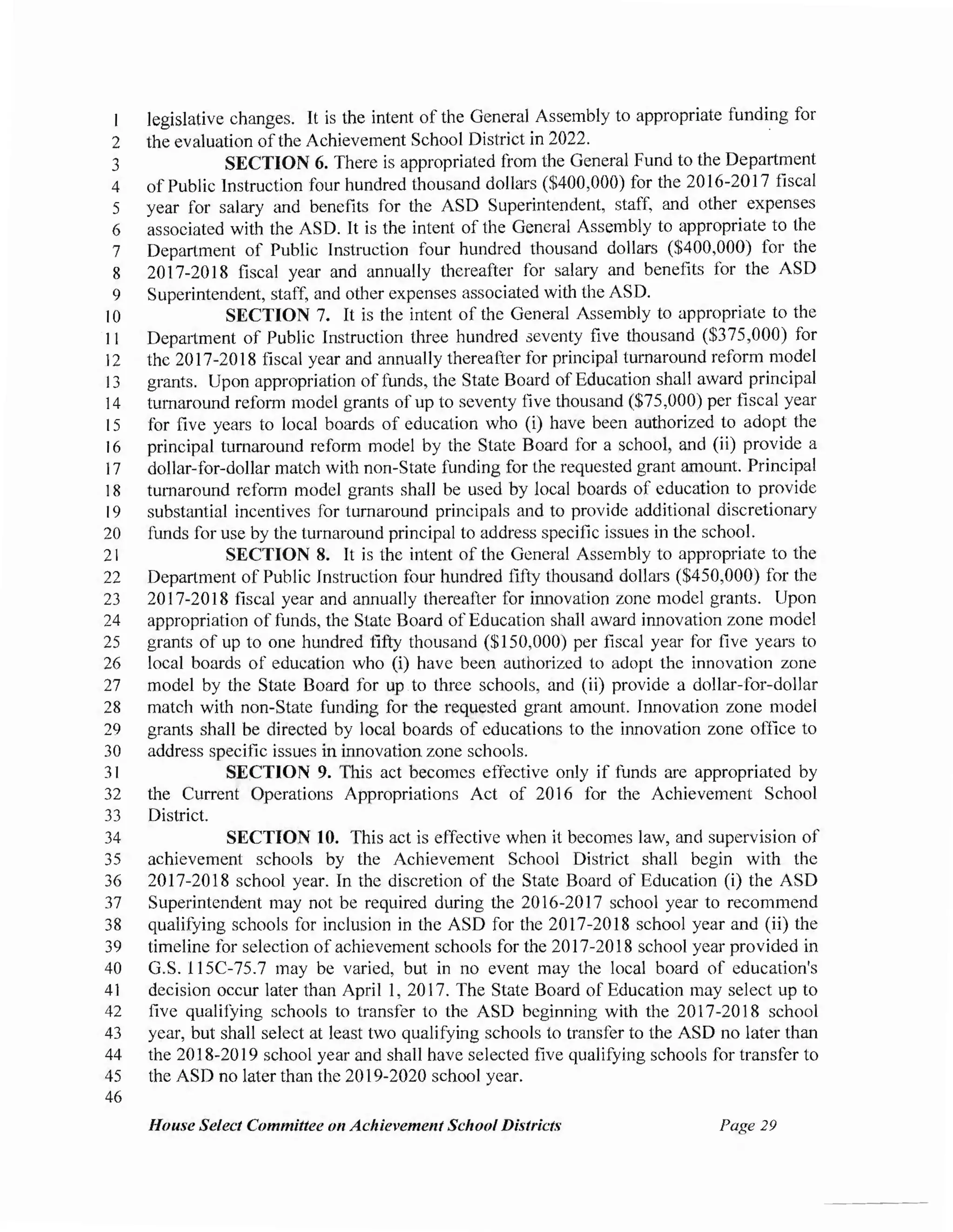 legislative changes. It is the intent of the General Assembly to appropriate funding for
2 the evaluation ofthe Achievement School District in 2022. ·
3 SECTION 6. There is appropriated from the General Fund to the Department
4 of Public Instruction four hundred thousand dollars ($400,000) for the 2016-2017 fiscal
5 year for salary and benefits for the ASD Superintendent, staff, and other expenses
6 associated with the ASD. It is the intent of the General Assembly to appropriate to the
7 Department of Public Instruction four hundred thousand dollars ($400,000) for the
8 2017-2018 fiscal year and annually thereafter for salary and benefits for the ASD
9 Superintendent, staff, and other expenses associated with the ASD.
IO SECTION 7. It is the intent of the General Assembly to appropriate to the
11 Deprutment of Public Instruction three hundred seventy five thousand ($375,000) for
12 the 2017-2018 fiscal year and annually thereafter for principal turnaround reform model
I 3 grants. Upon appropriation of funds, the State Board ofEducation shall award principal
14 turnaround reform model grants of up to seventy five thousand ($75,000) per fiscal year
15 for five years to local boards of education who (i) have been authorized to adopt the
16 principal turnaround reforn1 model by the State Board for a school, and (ii) provide a
17 dollar-for-dollar match with non-State funding for the requested grant amount. Principal
18 turnaround reform model grants shall be used by local boards of education to provide
19 substantial incentives for turnaround principals and to provide additional discretionary
20 funds for use by the turnaround principal to address specific issues in the school.
21 SECTION 8. It is the intent of the General Assembly to appropriate to the
22 Department of Public Instruction four hundred fifty thousand dollru·s ($450,000) for the
23 2017-2018 fiscal year and annually thereafter for innovation zone model grants. Upon
24 appropriation offunds, the State Board of Education shall award innovation zone model
25 grants of up to one hw1dred fifty thousand ($150,000) per fiscal year for five years to
26 local boards of education who (i) have been authorized to adopt the innovation zone
27 model by the State Board for up to three schools, and (ii) provide a dollar-for-dollar
28 match with non-State funding for the requested grant amount. Innovation zone model
29 grants shall be directed by local boards of educations to the innovation zone office to
30 address specific issues in innovation zone schools.
31 SECTION 9. This act becomes effective only if funds are appropriated by
32 the Current Operations Appropriations Act of 2016 for the Achievement School
33 District.
34 SECTION 10. This act is effective when it becomes law, and supervision of
35 achievement schools by the Achievement School District shall begin with the
36 2017-2018 school year. In the discretion of the State Board of Education (i) the ASD
37 Superintendent may not be required during the 2016-2017 school year to recommend
38 qualifying schools for inclusion in the ASD for the 2017-2018 school year and (ii) the
39 timeline for selection of achievement schools for the 2017-2018 school year provided in
40 G.S. l 15C-75.7 may be varied, but in no event may the local board of education's
41 decision occur later than April 1, 2017. The State Board of Education may select up to
42 five qualifying schools to transfer to the ASD beginning with the 2017-2018 school
43 year, but shall select at least two qualifying schools to transfer to the ASD no later than
44 the 2018-2019 school year and shall have selected five qualifying schools for transfer to
45 the ASD no later than the 2019-2020 school year.
46
House Select Committee 011 AchievementSchool Districts Page 29
 