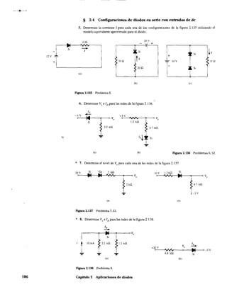 SI
12 V
L
Si
106
§ 2.4 Configuraciones de diodos en serie con entradas de de
5. Determine la corriente / para cada una de las configuraciones de la figura 2.135 utilizando el
modelo equivalente aproximado para el diodo.
10Q
20 V
,1 +
-- *SI
'1
tI1
~~ SI
tI +
>
10Q "ro- IOV ~ Ion
¡.
>20n ~~ SI
lb) (o)
Figura 2.135 Problema 5.
6. Determine Vo e ID para las redes de la figura 2.136.
SI 1.2 kQ
2.2 kQ 4.7 kQ
s,
lb) Figura 2.136 Problemas 6, 52.
* 7. Determine el nivel de Vo para cada una de las redes de la figura 2.137.
20 v SI G, 2 kQ
o
~ ~ 'VV'v
1"'2 kn "
...
la) (b)
Figura 2.137 Problema 7. 51.
* 8. Determine Vo e ID para las redes de la figura 2.138.
SI
/ t lOmA 2.2 kQ 1.2 kD:
1"=' ':' "='
+20 V
5V
6.8 kn SI
lb)
Figura 2.138 Problema 8.
Capítulo 2 Aplicaciones de diodos
 