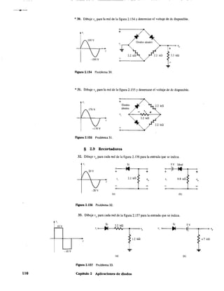 - - - ~---~
.,
* 30. Dibuje V
o
para la red de la figura 2.154 y determine el voltaje de de disponible.
+
Diodos ideales
2.2 kQ 2.2 kQ 2.2 kQ
-100 V
Figura 2.154 Problema 30.
*31. Dibuje V
o para la red de la figura 2.155 y determine el voltaje de de disponible.
+
Diodos
ideales
2.2 kn
2.2 kn
-170V
Figura 2.155 Problema 31.
§ 2.9 Recortadores
32. Dibuje V
o para cada red de la figura 2.156 para la entrada que se indica.
" Si 5V Ideal
20V + + ~ +
, 2.2 kn
'o " 6~8 kfl
"
-20 V
(b)
Figura 2.156 Problema 32.
33. Dibuje V
o para cada red de la figura 2.157 para la entrada que se indica.
¡OV
Si 5V
" ~c--I~M----1II--_____---<
r 1.2 ldl 4.7 kQ
-lOV
(a) (b)
Figura 2.157 Problema 33.
llO Capítulo 2 Aplicaciones de diodos
 