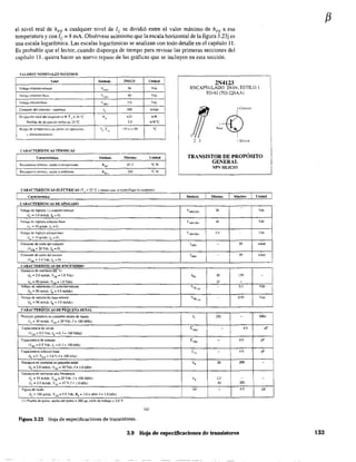 el nivel real de hFE a cualquier nivel de le se dividió entre el valor máximo de hFE a esa
temperatura y con le;; 8 mA. Obsérvese asímismo que la escala horizontal de la figura 3.23j es
una escala logarítmica. Las escalas logarítmicas se analizan con todo detalle en el capítulo 11.
Es probable que el lector, cuando disponga de tiempo para revisar las primeras secciones del
capítulo 11, quiera hacer un nuevo repaso de las gráficas que se incluyen en esta sección.
nLORES :'IOOMI:'ALES MÁXIMOS
Valor Símbolo 2N4123 Unidad
2N4123
Voltaje coleCIOf-eTmsor VCEO 30 Vd, ENCAPSULADO 29-04, ESTILO 
Voj¡Jje emisor-base
Corriente del colector continua
Di<";'l;J.(iÓn tol"l del di~po~ilivo @T,=25°C
Pérdjd~ de di~lpJC1{m arriba d~ 25 "C
R~ngll de temperJ!Ur~ de umón en (}per~ción
J ~lmaccnam'~n1o
e.l,.R.CTERisTICAS TÉRMICAS
Característica
R~~isteneia tcrmiea. unión a enc:¡p,;ul:J.do
ReSistencia t¿rmie<l. unión a ambiente
VCBU
YEBO
'e
Pe
TJ.T"ó
Símbolo
Rme
R~JA
'" Vdc
5.0 Vdc
200 mAdc
625 mW
5,0 m'W"C
-55~+15() 'c
Máximo Lnidad
833 °CW
200 °CW
CARACTERisTICAS ELÉCfRICAS (TJI ~ 25 T J m~nos qu.:;e .:specifiquc lo contr.lrio)
Característica
CARACTERiSTlCAS DE APAGADO
Voltaje de ruptura {1} colector-emisor
{le - 1.0 mAde.IE
-O}
Voltaje de ruptura colector-b<lse
{l =oIOflAdc.lr"'O}
Voltaje de ruptuw emisor-base
{l~=IOflAde.le"'O}
Comente de corte del colector
(Ves'" 20 Vde. lE = O)
Corriente de corte del emIsor
{VOE =o 3.0 Vdc.le '" O}
c c eARA TERISTICAS DE EN
Ganancia de corriente OC 1)
ENDIDO
(le'" 2.0 mAdc. VCE "" 1.0 Vdc)
(! =50mAdc.V = 1.0 Vdc)
Voltaje de saturación (l) colector-emisor
(le =50 mAde.le = 5.0 mAdc)
VolwJe de satUr.lción base-emisor
(le'" 50 mAdc.IB = 5.0 mAdc)
-, -,CARACTERISTICAS DE PEQt;ENA SENAL
Producto ganancia en corriente-ancho de band3
(le'" 10 mAdc. VCE '" 20 Vde. f= 100 MHz)
CapaCItancia de sahdu
(VCB = 5.0 Vdc. lE =-0. f '" 100 MHz)
Capacitanc,a de entrada
("'BE == 0.5 Vdc.lc = Q. f == 100 KHz)
CapacitancIa colector-base
(Ir",O,Vcs =-5.0V.f= 100kHz)
Ganan<:ia en corriente en ~queia seiíal
(le = 2.0 mAdc. VCE "" 10 Vde. f= 1.0 kHz)
GananCia en comente-alta frecuencia
(Ic = 10 mAdc. VCE
= 20 Vdc. f== 100 MHz)
(le =2.0 mAde. VCE"" 10 V, f= 1.0 kHz)
Figura de ruido
{le = 100 flAdc. VCE"" 5.0 Vde. Rs '" 1.0 k ohm. f= 1.0 KHz}
(I) Pru.:ba de pulso: ancho del pulso _ 300 ¡.¡s. Ciclo de trabaJo'" 2.0 <k
Figura 3_23 Hoja de especificaciones de transistores.
TO-92 (TO-226AA)
3 Colc<:tor
"
R;'~2 3 1 Em"or
TRANSISTOR DE PROPÓSITO
VIBRICEO
V'BRICBO
V"'BR1E.!lO
leBo
IEBO
h~
VCE 'Ul
V BE,~,
f,
GENERAL
NPl'i SILICIO
Máximo
30
40
5.0
50
25
-
-
250
50
2.5
50
50
50
150
-0,3
0,95
4.0
'O
4.0
200
200
6.0
I Lnidad
Vd<:
Vdc
Vdc
nAde
nAde
-
Vd'
Vdc
MHz
pF
pF
pF
dE
3.9 Hoja de especificaciones de transistores
f3
133
 