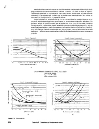 f3
~
"
"º§
";:¡
¿
"'-'
":s
~
;::
u
~
W
:;:
l;
;¡
10
7.0
5.0
Antes de concluir esta descripción de las características, obsérvese el hecho de que no se
proporcionan las características reales del colector. De hecho, casi todas las hojas de especifi-
caciones que presentan la mayoría de los fabricantes omiten proporcionar las características
completas. Es de esperarse que los datos que se proporcionan sean suficientes para utilizar de
manera eficaz el dispositivo en el proceso de diseño.
Como se observó en la introducción de esta sección, no todos los parámetros que se inclu-
yen en la hoja de especificaciones se definieron en las secciones o capítulos anteriores. Sin
embargo, la hoja de especificaciones que se proporciona en la figura 3.23 se mencionará con
frecuencia en los capítulos que siguen, a medida que se presenten los parámetros. La hoja de
especificaciones puede ser una herramienta muy valiosa en el diseño o al utilizarla en el análisis,
pero debe hacerse cualquier esfuerzo que sea necesario para conocer la importancia de cada
parámetro. y la forma en que puede variar con los niveles cambiantes de comente, temperatura
y demás.
Figura 1 - Capacitancia Figura 2 - Tiempos de conmutación
,
,
, i 200
"
,
, , ,
i i ¡ I i
, ~ ! I : !
100 "'- , I ,
,
,
, ,
• e i l'
T- .bo
•
, .
70
E.
8- 50
,
I
3.0 :::::::<..../ -........... -...........
= 30
,~
........, , I :/
.~ ."'<' .i/ ,,/,
~ I
.... 20
2.0 _,COb~ ......... ............... / ...... Ir "y: .Y.
1.0
12
10
8
6
4
2
O
i
I
0.1
. .~.
0.2 0.3 0.5 0.7 1.0 2.0 3.0 5.0 7.0 10 20 30 40
Voltaje de polarización inversa (V)
Ib1
10.0
7.0
5.0
1.0
Vcc = 3 V ~........ /~! ' ......... . i
le/lB-lO
O.sy+-c-I·VEB (abieno)
2.0 3.0 5.0 10 20 30 50
le- Corriente de colector (mA)
('1
CARACTERÍSTICAS DE PEQUEÑA SEJ;AL PARA AUDIO
FIGURA DE RUIDO
(VCE = 5 Vdc. T A = 25"C)
Ancho de banda = 1.0 Hz
Figura 3 - Variaciones de frecuencia. Figura 4 - Resistencia de la fuente
,
14
f= 1 kHz 1/ /
/ / /
/
/ Resistencia de la fuente =' :WO.Q
V le = 1 mA
12 ,
.JI '//
'. Resistencia de la fuente = '200.0:
i..Xle = 0.5 mA
Resistencia de la fuente = 1kD.
"- v--- Ic= 5O I1A I
~ 'x:" .......... I
I
::-- ....~ .'i ,
~ : ,
I
Resist~ncia de la fuente = 500 n
•¡-------...le = 100 J.LA
10
2
:s 8
~
2
6.g
¡;::
5, 4
~
"':;:
2
1 1mAJ"/ / /
V/ I /
¡-----le =0.5mA .J / I I
· v / . I /~
"- /V I / / Ic= 5O I1A
I'-~! /. !/'J .
~X /!/'"
: 1; iooJ.I.A
! , .
,
O
100 200
--
0.1 0.2 0.4 2
" 10 20 40 100 0.1 0.2 0.4 1.0 2.0 4.0 10 20 40 100
rFrecuencia (kHz.)
(dI (,)
Figura 3.23 Continuación.
134 Capítulo 3 Transistores bipolares de unión
 