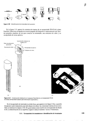 figura 3.30 Identificación de terminales del transistor.
En la figura 3.31 aparece la construcción interna de un encapsulado TO-92 de la línea
Fairchild. Obsérvese el tamaño en extremo pequeño del dispositivo semiconductor real. Exis-
ten pequeños alambres de oro para conectar las terminales, una estructura de cobre y un
encapsulado de resina epóxica.
Dado con proceso de
pasivación
Estructura de cobre
(,)
lnyección de compuesto de
moldeo axial
,/" Encapsulado de epóxico
IrI"i-f.-,. Lenguet3s de cierre
(b)
(e)
Figura 3.31 Construcción interna de un transistor Fairchild en un encapsulado TO-92.
(Cortesía de Fairchild Camera and Instrument Corporation.)
En el encapsulado de terminales en doble línea, que aparece en la figura 3.32a, es posible
encapsular cuatro transistores pnp individuales de silicio; las conexiones internas de las termi-
nales se ilustran en la figura 3.32b. De igual manera como ocurre con el encapsulado de diodos
en le, la identificación en la superficie superior indica el número 1 de las 14 terminales.
3.11 Encapsulado de transistores e identificación de terminales
f3
139
 
