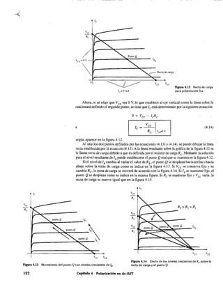 le
Vcc
Re
-
-
V
eE
=~II~_____~__~....p:-u_nt_O..:Q:....___ I'Q
I,-----""'~~:;:---Reotade oru-g'
o Vee
Figura 4.12 Recta de carga
para polarización fija.
Ahora, si se elige que VeE sea OV, lo que establece al eje vertical como la línea sobre la
cual estará definido el segundo punto, se tiene que le está determinado por la siguiente ecuación:
O = Vee - leRe
e (4.14)
según aparece en la figura 4.12.
Al unir los dos puntos definidos por las ecuaciones (4.13) y (4.14), se puede dibujar la línea
recta establecida por la ecuación (4.l2).A la línea resultante sobre la gráfica de la figura 4.12 se
le llama recta de carga debido a que es definida por el resistor de carga Re Mediante la solución
para el nivel resultante de lB puede establecerse el punto Q real que se muestra en la figura 4.12.
Si el nivel de lB cambia al variar el valor de RB' el punto Q se desplaza hacia arriba o hacia
abajo sobre la recta de carga como se indica en la figura 4.13. Si Vcc se conserva fijo y se
cambia Re' la recta de carga se moverá de acuerdo con la figura 4.14. Si lB se mantiene fijo, el
punto Q se desplaza como se indica en la misma figura. Si Re se mantiene fijo y Vcc varía, la
recta de carga se mueve igual que en la figura 4.15.
le
Vee
R,
- Vee
1,;
R,
Vee
 RJ
punto Q 1
"
Figura 4.13 Movimiento del punto Qcon niveles crecientes de lB'
FIgUra 4.14 Efecto de los niveles crecientes de Re sobre la
recta de carga y el punto Q.
152 Capitulo 4 Polarización en dc-BJT
 