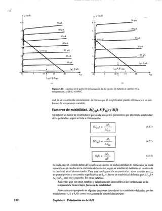 IC (mA)
6-
5
I
i
4
"""J
2
1 -
I
01
192
70 ¡lA
6O~A
50 ¡lA
40 ¡lA
~ pUnloQ 30 ¡lA
~ 20 ~A
~ 10 ¡lA
I
~ IB=O¡lA
•5 15 20
• le (mAl
I
50 ¡lA
6- __--------------
40 ¡lA
5
4 punto Q
30 ¡lA
3
20 ¡lA
o 5 10 t 15 20
ICEO=f3lcBO
(a) (b)
Figura 4.65 Cambio en el punto de polarización de dc (punto Q) debido al cambio en la
temperatura: a) 25°C; b) 1O()0C.
dad de dc establecida inicialmente, de forma que el amplificador puede utilizarse en un am-
biente de temperatura variable.
Factores de estabilidad, S(IcO>, S(VB¡) y S(ft)
Se definió un factor de estabilidad S para cada uno de los parámetros que afectan la estabilidad
de la polaridad. según se lista a continuación:
S(lco)
Me
=
Meo
(4.51)
S(VBE
) =
Me
'"VBE
(4_52)
SCfJJ
Me
=--
"'/3
(4.53)
En cada caso el símbolo delta ("') significa un cambio en dicha cantidad_ El numerador de cada
ecuación es el cambio en la corriente del colector, según se estableció mediante el cambio de
la cantidad en el denominador. Para una configuración en particular, si un cambio en leo
no puede producir un cambio significativo en le' el factor de estabilidad definido por S(leo) =
Me /Meo será muy pequeño_ En otras palabras:
Las redes que son muy estables y relativamente insensibles a las variaciones en la
temperatura tienen bajos factores de estabilidad.
Parecería más apropiado en algunas ocasiones considerar las cantidades definidas por las
ecuaciones (4.5 1 a 4_53) como los factores de sensibilidad porque:
Capítulo 4 Polarización en dc-BJ'f
 