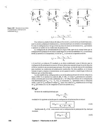 Figura 4.68 Revísión de las redes
c.e polarización y del factor de
estabilidad S(lcOJ.
196
Vcc Vee
+
v"
VB,
+ Re
R,
Re
~ +lB V
BE
_
V
+
V
BE
_ B
+
+
VE
V,
."
." ."
(a) (b) (e) (d)
1 1- -
VCC
- VBo - VE t
B -
RB
(4.62)
Una caída en lB tendrá el efecto de reducir el nivel de le a través de la acción del transistor.
y por lo mismo compensa la tendencia de le a incrementarse por un aumento en la temperatura.
En total, la configuración es tal que existe una reacción hacia un incremento en le' que tenderá
a oponerse al cambio en las condiciones de polarización.
La configuración de retroalimentación de la figura 4.68c opera de la misma forma que la
configuración de polarización en emisor cuando llegaa los niveles de estabIlidad. Si le se incrementa
debido al aumento en la temperatura, el nivel de VRe se elevará en la siguiente ecuación:
Vcc - VBE
- VR te (4.63)
y el nivel de lB se reducirá. El resultado es un efecto estabilizador como el descrito para la
configuración de polarización en emisor. El lector debe estar enterado de que la acción descrita
arriba no sucede en una secuencia paso por paso. En su lugar. se trata de una acción simultánea
para mantener las condiciones de polarización establecidas. En otras palabras, en el mismo
instante en que le empiece a incrementarse, la red captará el cambio y tendrá lugar el efecto de
balanceo que se describió antes.
La más estable de las configuraciones es la red de polarización por divisor de voltaje de la
figura 4.68d. Si se satisface la condición j3RE :l> IOR" el voltaje VB pennanecerá razonable-
mente constante para los niveles cambiantes de /e- El voltaje base-emisor de la configuración
está deternlinado por VBE ::: VB - VE' Si /e se incrementa, VE aumentará como se menciona
arriba, y para un VB constante el voltaje VBE caerá. Una caída en VBE establecerá un nivel bajo
de lB' que tratará a su vez de compensar el nivel de aumento de le
El factor de estabilidad definido por
~~
Ll.VBE
resultará en la siguiente ecuación para la configuración de polarización en emisor:
(4.64)
Sustituyendo RE;;;;; 0.0:, como ocurre con la configuración de polarización fija, dará por
resultado
(4.65)
Capítulo 4 Polarización en dc-BJT
 