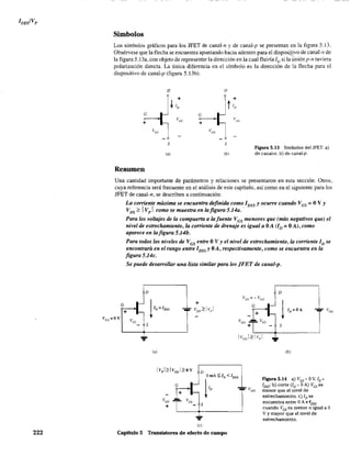 222
Símbolos
Los símbolos gráficos para los JFET de canal-n y de canal-p se presentan en la figura 5.13.
Obsérvese que la flecha se encuentra apuntando hacia adentro para el dispo~vo de canal-n de
la figura 5.13a, con objeto de representar la dirección en la cual fluiría IG si la unión p-n tuviera
polarización directa. La única diferencia en el símbolo es la dirección de la flecha para el
dispositivo de canal-p (figura 5.l3b).
D
+
·h
G
+
VDS
vc,
S
¡,)
Resumen
G
+
D
+
L
s
(b)
Figura 5.13 Símbolos del JFET: a)
de canal-n; b) de canal-p.
Una cantidad importante de parámetros y relaciones se presentaron en esta sección. Otros,
cuya referencia será frecuente en el análisis de este capítulo, así como en el siguiente para los
JFET de canal-n, se describen a continuación:
La corriente máxima se encuentra dejinida como 1DSS y ocurre c:lando Ves = OV Y
VDS ~ IVp I como se muestra en la jigura 5.14a..
Para los voltajes de la compuerta a lafuente Ves menores que (más negativos que) el
nivel de estrechamiento, la corriente de drenaje es igual a OA (ID = OA), como
aparece en lajigura 5.14b.
Para todos los niveles de Ves entre OV Y el nivel de estrechamiento, la corriente ID se
encontrará en el rango entre IDSSY OA, respectivamente, como se encuentra en la
jigura 5.l4c.
Se puede desarrollar una lista similar para los jFET de canal-p.
D
(a)
D <OmA_ln</DSS
G
+
S
Ce)
Capítulo 5 Transistores de efecto de campo
D
ves =- Vee
1
G
+
I[)=O A VD!)
Vee Vc,
+ S
IVGGI~I vpl
¡b)
Figura 5.14 a) Vcs " OV.lD "
IDSS; b) corte (ID" OA) VGS es
menor que el nivel de
estrechamiento; e) ¡D se
encuentra entre OA ef.DSS
cuando VGS es menor o igual a O
V Ymayor que el nivel de
estrechamiento.
 