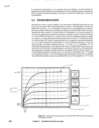 IDSS=9mA
lDSS = 4.5 mI..
. 2
(VGS = -0.9 V)
ImA{
di"
230
i
I
La corriente de saturación loss es la corriente máxima de drenaje, y el nivel máximo de
disipación de potencia define la curva dibujada de la misma manera que para los transistores
BJT. La región sombreada resultante es la región de operación normal para el diseño de
amplificadores.
5.5 INSTRUMENTACiÓN
Recuerde que, como se vio en el capítulo 3, hay instrumentos disponibles para medir el nivel
de f3dc
para el transistor BJT. Una instrumentación similar no está disponible con objeto de
medir los niveles de IDSS y Vp . Sin embargo, el trazador de curvas presentado para el transistor
BJT puede también mostrar las características de drenaje del transistor JFET a través del ajuste
adecuado de varios controles. La escala vertical (en miliamperes) y la escala horizontal (en
volts) se han ajustado para mostrar las características completas, como se muestra en la figura
5.21. Para el JFET de la figura 5.21. cada división vertical (en centímetros) refleja un cambio
de ¡-mA en le' mientras que cada división horizontal tiene un valor de ¡ V. El paso del voltaje
es de 500 mV/paso (0.5 V/paso), lo que revela que la curva superior se encuentra definida por
VGS == OV, Yque la siguiente curva hacia abajo -0.5 V para el dispositivo de canal-no Con el uso
del mismo paso de voltaje la siguiente curva es -1 V, luego -1.5 V, Y finalmente -2 V. Al
dibujar una línea a partir de la curva superior sobre el eje ID se puede estimar el nivel de I DSS de
cerca de 9 mA. El nivel de Vp se puede estimar si se observa el valor de Ves de la última curva
hacia abajo, pero tomando en cuenta la distancia más pequeña entre las curvas mientras VGS
se hace todavía más negativo. En este caso, Vp es cierto que es más negativo que -2 V Yquizá
Vp se encuentre cercano a -2.5 V. Sin embargo, tenga en cuenta que las curvas VGS se contraen
muy rápidamente cuando se acercan a la condición de corte, por lo que quizá Vp == -3 V es una
/
v oves=
l 1
j 
,
¡f1I -~ Sensibilídad
Yt i
!
! ! vertical
1
, I i
ImA
i". ¡
!
!
!
por división
,
,
,
I ¿-
/ i
.í ~
/7
'1. -
1(,
~.V .
'-,--'
IV
t.1iv
i
!
i
_._.-..~_.-
i
I

!
,
""
Sensibilidad1
!
horizontal
I ,
!
IV
!
por división!
I
:
!
I
¡
/j I 500 rnV-
!
,
I " I
por paso
,
i
1---- L ____~---.. f--I
.._--_.- ---_..
I i
I I ,--
 I
- - gm
I
1
I •
2m
, i por división
- - - I
,
I
1 i
,
"i  I 
i-, VGS
=-2V
V =-3p v
Figura 5.21 Características de drenaje para el transistor JFET 2N4416 como se presenta en
un trazador de curvas.
Capítulo 5 Transistores de efecto de campo
 