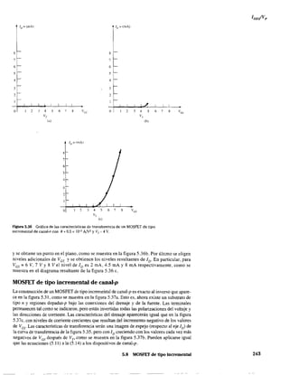 8 8
7 7
6 6
5 5
4 4
3 3
2 2
O 2 3 4 5 6 7 8 Ve; O 2 3 4 5 6
/T V,
(a) (b)
l{)=(mAl
8
7
6
3
4
"2
O 2 3 4 5 6 7 8 Ves
V,
(e)
I-igura 5.36 Gráfica de las características de transferencia de un MOSFET de tipo
incremental de canal-n con k = 0.5 X 10-3 AjV2 YVT = 4 V.
7 8 Ves
y se obtiene un punto en el plano, como se muestra en la figura 5.36b. Por último se eligen
niveles adicionales de VGS y se obtienen los niveles resultantes de ID' En particular, para
Ves =6 V, 7 V Y 8 Vel nivel de ID es 2 mA, 4.5 mA y 8 mA respectivamente, como se
muestra en el diagrama resultante de la figura 5.36 c.
MOSFET de tipo incremental de canal-p
La constnlcción de un MOSFET de tipo incremental de canal-p es exacto al inverso que apare-
ce en la figura 5.31, como se muestra en la figura 5.37a. Esto es, ahora existe un substrato de
tipo n y regiones dopadas-p bajo las conexiones del drenaje y de la fuente. Las terminales
permanecen tal como se indicaron, pero están invertidas todas las polarizaciones del voltaje y
las direcciones de corriente. Las características del drenaje aparecerán igual que en la figura
537c, con niveles de corriente crecientes que resultan del incremento negativo de los valores
de VGs . Las características de transferencia serán una imagen de espejo (respecto al eje ID) de
la curva de transferencia de la figura 5.35, pero con ID creciendo con los valores cada vez más
negativos de VGS después de Vp como se muestra en la figura 5.37b. Pueden aplicarse igual
que las ecuaciones (5.11) a la (5.14) a los dispositivos de canal-p.
5,8 MOSFET de tipo incremental 243
 