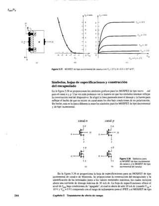 D
n
+
D
(a)
244
lD= (mA) I{)=(mA)
8 8
7 7
6 6
5 5
4 4
___- - - - - - - - - - Ves = -5 V
-o SS 3 3
2 2
-5 -4 -3 -2 -1 O Vas O
VT
(b) (e)
Figura 5.37 MOSFET de tipo incremental de canal-p con VT : 2 Vy k = 0.5 x 10--3 AjV2.
Símbolos, hojas de especificaciones y construcción
del encapsulado
En la figura 5.38 se proporcionan los símbolos gráficos para los MOSFET de tipo increl _,tal
para el canal-n y p. Una vez más podemos ver la manera en que los símbolos intentan reflejar
la construcción real del dispositivo. Se eligió la línea punteada entre el drenaje y la fuente para
reflejar el hecho de que no existe un canal entre los dos bajo condiciones de no polarización.
De hecho, esta es la única diferencia entre los símbolos para los MOSFET de tipo decremental
y de tipo incremental.
canal-n canal-p
JD JD
G~1
ss
G~1
ss
s s
JD JD
G~9s G~9s Figura 5.38 Símbolos para
a) MOSFET de tipo incremental
de canal-n, y b) MOSFET de tipo
(,) (b) incremental de canal-p.
En la figura 5.39 se proporciona la hoja de especificaciones para un MOSFET de tipo
incremental de canal-n de Motorola_ Se proporcionan la construcción del encapsulado y la
identificación de las tenninales junto a los valores nominales máximos, los cuales incluyen
ahora una corriente de drenaje máxima de 30 mA de. La hoja de especificaciones ofrece el
nivel de 1DSS bajo condiciones de "apagado", el cual es ahora de sólo 10 nA dc (cuando VDS =
10 V YVGS = OV) comparado con el rango de miliamperes para el JFETy el MOSFET de tipo
Capítulo 5 Transistores de efecto de campo
 