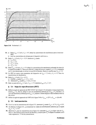 ID (mA)
VGS=üV
IÜ
9 1/
8'
1 -IV
7
6
I
1/ I
5 2V f--
4
_1
3 -3V,
2 ,
I 4V
I
SV ;;6 v
O 5 10 15 20 25 VDS(V)
Figura 5.46 Problemas 9, 17.
10. a) Dados 1DSS = 12 mA y Vp = -4 V. dibuje las características de transferencia para el transistor
JFET.
b) trace las características de drenaje para el dispositivo del inciso Q.
11. Dados Ioss=9 mAy Vp =-3.5 V.detennine ID cuando:
a) VGs=OV
b) VGs =-2V
el VGs =-3.5V,
d) VGs=-S V
12. Dados loss =16 mA y Vp =-5 V. dibuje las características de transferencia utilizando los datos de
los puntos de la tabla 5.1. Precise e1 va10r de 1D a partir de la curva. cuando VGS -=-3 V Y compárelo
con el valor determinado al utilizar la ecuación de Shockley. Repita lo anterior para Ves:;::: -1 V.
13. Un JFET de canal-p tiene parámetros del dispositivo de loss = 7.5 mA y Vp = 4 V. Trace las
características de transferencia.
14. Dados IDSS = 6 mAy Vp = -4.5 V:
a) Calcule ID cuando Ves =-2 Vy -3.6 V.
b) Determine Ves cuando ID = 3 mA y 5.5 mA.
15. Dado un punto Q en IDQ
= 3 mA YVes = -3 V. determine loss si Vp = -6 V.
§ 5.4 Hojas de especificaciones (JFE1)
16. Defina la región de operación del JFET 2N5457 de la figura 5.18 utilizando el rango proporciona-
do de IDSS
y Vp- Esto es, dibuje la curva de transferencia definida por elloss y Vp máximos y la
curva de transferencia definida por ellDSS y V p mínimos. Señale después el área resultante entre las
dos curvas.
17. Defina la región de operación del JFET de la figura 5.46 si Vos max ;:: 25 V YPOm.i. = 120 mW.
§ 5.5 Instrumentación
18. Con el uso de las características de la figura 5.21, determine ID cuando Ves = --0.7 V YVDS = 10 V.
19. Al referirse a la figura 5.21, ¿se encuentran los valores de estrechamiento definidos por la región
VDS < IVpl =3V?
20. Determine Vp para las características de la figura 5.21 utilizando loss e ID en algún valor de VGS'
Esto es. sólo sustituya en la ecuación de Shockley y resuelva para Vp- Compare el resultado con el
valor supuesto de -3 V de las características.
Problemas 253
 