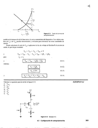 loss
loss
2
o
Figura 6.11 Trazo de la recta de
autopolarización.
estable en la intersección de la línea recta y la curva característica del dispositivo. Los valores esta-
bles de ID Yde VGS pueden determinarse y utilizarse para encontrar las otras cantidades de
interés.
Puede calcularse el valor de VDS si aplicamos la ley de voltaje de Kirchhoff al circuito de
salida, lo que da por resultado
y
pero
y
Además:
y
Calcular lo siguiente para la red de la figura 6.12.
a) VGs '
Q
b) ID'Q
e)
d)
e)
f)
VDS'
Vs.
VG·
VD'
20V
3.3 kD
D
+
1M!>
(6.11)
(6.12)
(6.13)
(6.14)
Figura 6.12 Ejemplo 6.2.
6,3 Configuración de autopolarización
EJEMPLO 62
263
 