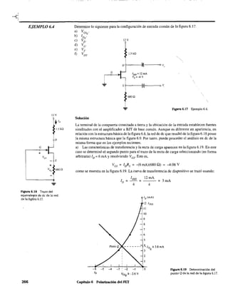 -.¡:;
----------------------------------------------------EJEMPLO 6.4
12V
t ID
1.5kQ
D
G
+
V GS
S
+
V
Rs 680<1
figura 6.18 Trazo del
equivale?te de de de la red
de la ligtÍ.ra 6.17.
266
Determine lo siguiente para la configuración de entrada común de la figura 6.17.
a) VGSo"
b) 1DQ'
e) VD' 12V
d) VG
.
e) Vs.
f) VDS' 1.5 k<1
>-----1(,---0 v,
Figura 6.17 Ejemplo 6.4.
S<llucióu
La terminal de la compuerta conectada a tierra y la ubicación de la entrada establecen fuertes
similitudes con el amplificador a BJT de base común. Aunque es diferente en apariencia, en
relación con la estructura básica de la figura 6.8. la red de de que resultó de la figura 6.18 posee
)~ misma estructura básica que la figura 6.9. Por tanto, puede proceder el análisis en de de la
misma forma que en los ejemplos recientes.
a) Las características de transferencia y la recta de carga aparecen en la figura 6.19. En este
caso se determinó el segundo punto para el trazo de la recta de carga seleccionando (en forma
arbitraria) ID ~ 6 mA y resolviendo VGS' Esto es.
VGS ~ Irfis ~ -(6 mA)(680 Q) ~ -4.08 V
como se muestra en la figura 6.19. La curva de transferencia de dispositivo se trazó usando:
-6 -5
Vp
ID ~
IDSS
4
-4 -3 -2 -1
Ves,¡ " - 2.6 V
Capítulo 6 Polarización del FET
~
l2mA
~ 3mA
4
ID (mA)
12 lDSS
II
10
5
4../D "3.8mA
3 Q
2
o Figura 6.19 Determinación del
punto Q de la red de la figura 6.17.
 