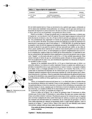 .1
/
/
/
/
/
Figura 1.5 Estructura de un solo
cristal de Ge y Si.
4
TABLA 1.1 Valores tipicos de resistividad
Conductor
p == 10-6 O-cm
(cobre)
Semiconductor
p == 50 O-cm (germanio)
p == 50 X 103 O-cm (silicio)
Aislante
p= 1012 n-cm
(mica)
den ser relativamente nuevas. Como se encontrará en los capítulos que siguen, ciertamente no
son los únicos dos materiales semiconductores; sin embargo, son los que más interesan en el
desarrollo de dispositivos semiconductores. En años recientes el cambio ha sido estable con
el silicio, pero no así con el germanio. cuya producción aún es escasa.
Observe en la tabla 1.1 el rango tan grande entre los materiales conductores y aislantes para
la longitud de 1 cm (un área de l·cm') de material. Dieciocho lugares separan la colocación del
punto decimal de un número a otro. Ge y Si han recibido la atención que tienen por varias razo-
nes. Una consideración muy importante es el hecho de que pueden ser fabricados con un muy
alto nivel de pureza. De hecho, los avances recientes han reducido los niveles de impureza en el
material puro a una parte por cada 10 mil millones (1 : 10 000 000 000). Es posible que alguien
se pregunte si estos niveles de impureza son realmente necesarios. En realidad lo son si se consi-
dera que la adición de una parte de impureza (del tipo adecuado) por millón, en una oblea de
silicio, puede cambiar dicho material de un conductor relativamente pobre a un buen co~ductor .
de electricidad. Como es obvio, se está manejando un espectro completamente nuevo de nive-
les de comparación, cuando se trata con el medio de los semiconductores. La capacidad de cam-
biar las características del material en forma significativa a través de este proceso, que se conoce
como "dopado", es otra razón más por la cual el Ge y el Si han recibido tanta atención. Otras
razones incluyen el hecho de que sus características pueden alterarse en forma significativa a
través de la aplicación de calor o luz, una consideración importante en el desarrollo de dispositi-
vos sensibles al calor o a la luz.
Algunas de las cualidades únicas del Ge y el Si que se observaron antes se deben a su
estructura atómica. Los átomos de ambos materiales forman un patrón muy definido que es
periódico en naturaleza (esto es que continuamente se repite el mismo). A un patrón completo
se le llama cristal, y al arreglo periódico de los átomos, red cristalina. Para el Ge y el Si el
cristal tiene la estructura de diamante de tres dimensiones que se muestra en la figura 1.5.
Cualquier material compuesto sólo de estructuras repetidas de cristal del mismo tipo se deno·
mina estructura de cristal único. Para los materiales semiconductores de aplicación práctica en
el campo de la electrónica, esta característica de cristal único existe y, además, la periodicidad
de la estructura no cambia en forma significativa con la adición de impurezas en el proceso de
dopado.
Ahora, se examinará la estructura del átomo en sí y se observará cómo se pueden afectar
las características eléctricas del material. Como se tiene entendido, el átomo se compone de
tres partículas básicas: el electrón, el protón y el neutrón. En la red atómica, los neutrones y los
protones forman el núcleo, mientras que los electrones se mueven alrededor del núcleo sobre
una órbita fija. Los modelos de Bohr de los semiconductores que se usan con mayor frecuen-
cia, el germanio y el silicio, se muestran en la fignra 1.6.
Como se indica en la figura 1.6a, el átomo de germanio tiene 32 electrones en órbita,
mientras que el silicio tiene 14 electrones en varias órbitas. En cada caso, existen cuatro elec-
trones en la órbita exterior (valencia). El potencial (potencial de ionización) que se requiere
para movilizar cualquiera de estos cuatro electrones de valencia, es menor que el requerido
por cualquier otro electrón dentro de la estructura. En un cristal puro de germanio o de silicio
estos cuatro electrones de valencia se encuentran unidos a cuatro átomos adjuntos. como se
muestra en la figura 1.7 para el silicio. Tanto el Ge como el Si son referidos como átomos
tetravalentes, porque cada uno tiene cuatro electrones de valencia.
Una unión de átomos fortalecida por el compartimiento de electrones se denomina
unión covalente.
Capitulo 1 Diodos semiconductores
 