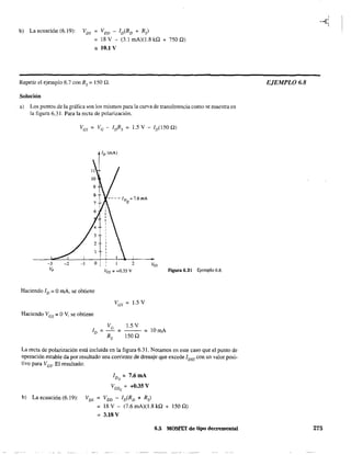 b) La ecuación (6.19): VDS VDD - ID(RD + Rs)
= 18 V - (3.1 mA)(1.8 kQ + 750 Q)
_ 10.1 V
Repetir el ejemplo 6.7 con Rs = 150 Q.
Solución
a) Los puntos de la gráfica son los mismos para la curva de transferencia como se muestra en
la figura 6.31. Para la recta de polarización,
-3 -2 -1 O
Vp
Haciendo ID = OmA. se obtiene
Haciendo VGS = OV. se obtiene
ID
Iv (mA)
---- JD =7.6mA
Q
, 2,
VGS =+0.35 v
VGS 1.5 V
VG 1.5 V
=- = ---=
Rs 150 Q
Ves
Figura 6.31 Ejemplo 6.8.
lOmA
La recta de polarización está incluida en la figura 6.31. Notamos en este caso que el punto de
operación estable da por resultado una comente de drenaje que excede 1DSS con un valor posi-
tivo para VGS. El resultado:
IDQ = 7.6 IDA
VGSQ = +0.35 V
b) La ecuación (6.19): VDS ~ VDD - ID(RD + Rs)
~ 18 V - (7.6 mA)(1.8 kQ + 150 Q)
~ 3.18 V
6.5 MOSFET de tipo decrementa!
EJEMPLO 6.8
275
 