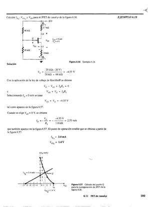 ~
-------------------------------------------------------------Calcular 1DQ' V esQ y VDS para el JFET de canal-p de la figura 6.56.
1.8k!l
Solución
'-_____+-+t/s
~F Figura 6.56 Ejemplo 6.18.
20kQ(- 20 V)
- - - - - = -4.55 V
20 kQ + 68 kQ
Con la aplicación de la ley de voltaje de Kirchhoff se obtiene
y
Seleccionando ID = OmA se tiene
tal como aparece en la figura 6.57.
Ve - Ves + Irfis = O
Ves = Ve + Irfis
Cuando se elige V GS = OV, se obtiene
Ve -4.55 V
ID =-- = - = 2.53mA
Rs 1.8 kQ
que también aparece en la ligura 6.57. El punto de operación estable que se obtiene a partir de
la figura 6.57:
ID=3.4mA.--
Q
-5 -4 -3 -2 -1
/D (mAl
8
o 1 I 2
I
ID, = 3.4 mA
Ves, = 1.4 V
3 4
Vp
Figura 6.57 Cálculo del punto Q
para la coníiguración de JFET de la
figura 6.56.
6.11 FET de canaJ-p
EJEMPLO 6.18
293
 