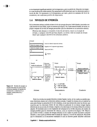 Figura 1.8 Niveles de energía: a)
niveles discretos en estructuras
atómicas aisladas; b) bandas de
conducción y valencia de un
aislador, semiconductor y
conductor.
6
se incrementará significativamente con la temperatura, pero su patrón de vibración con respec-
to a una localización relativamente fija aumentará la dificultad para que los electrones pasen a
través de ella. Un incremento en la temperatura, por tanto, genera un aumento del nivel de
resistencia y un coeficiente positivo de temperatura.
1.4 NIVELES DE ENERGÍA
En la estructura atómica aislada existen niveles de energía discretos (individuales) asociados con
cada electrón en una órbita, según se muestra en la figura 1.8a. Cada material tendrá, de hecho, su
propio conjunto de niveles de energía pennisibles para los electrones en su estructura atómica.
Mientras más distante se encuentre el electrón del núcleo, mayor e:s el estado de
energía, y cualquier electrón que haya dejado a su átomo, tiene un estado de energía
mayor que cualquier electrón en la estructura atómica.
Energía
Banda de energía vacía!
Banda de energía vacía t
etc.
(a)
Energía
Nivel de valencia (capa más externa)
Segundo nivel (siguiente capa interna)
Tercer nivel (etc.)
.. Núcleo
ElectroneS Energía
Banda de conducción "libres" para
f-.,-------'"" establecer la Banda de conducción
t conducción --_¡._
I -. • •
• •/ Electrones ~ - •
f-'-------,.¡ de valencia
.' unidos a la Banda de valencia• e. •
:.. ,Banda de y.alencia . estructura
atómica
•
E = 1.1 eV (Si)
~ = 0.67 eV (Ge)
¡,,~ = 1.41 eV (GaAs)
Aislante Semiconductor
(b)
Energía
Las bandas Banda de conducción
se traslapan --I;;;:;;;¡;¡
Banda de valencia
Conductor
Entre los niveles de energía discretos existen bandas vacías, en las cuales no pueden apa-
recer electrones dentro de la estructura atómica aislada. Cuando los átomos de un material se
unen para formar la estructura de la red cristalina, existe una interacción entre los átomos que
ocasiona que los electrones dentro de una órbita en particular de un átomo tengan ligeras
diferencias en sus niveles de energía. respecto a los electrones en la misma órbita de un átomo
adjunto. El resultado neto es una expansión de la banda de los niveles discretos de estados de
energía posibles para los electrones de valencia, como se muestra en la figura 1.8b. Observe
que existen niveles y estados de energía máximos en los cuales se puede encontrar cualquier
electrón, y una región prohibida entre la banda de valencia y el nivel de ionización. Recuerde
que la ionización es el mecanismo mediante el cual un electrón puede absorber suficiente
Capitulo 1 Diodos semiconductores
 