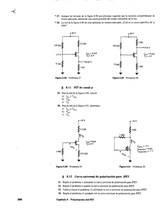 308
'" 27. Aunque las lecturas de la figura 6.88 por principio sugieren que la red/éstá comportándose de
forma adecuada. deterrnine una causa probable del estado indeseable déa red.
'" 28. La red de la figura 6.89 no está operando de manera adecuada. ¿Cuál es la causa específica de su
falla?
20V
2.2kQ
330kQ
3.7V-r---......
6.25 V
75kQ
l ill
...
F"lgura 6.88 Problema 27.
§ 6.11 FET de canal-p
29. Para la red de la figura 6.90, calcule:
a) IDQ
y VGsQ
'
b) VDS.
e) VD.
30. Para la red de la figura 6.91, determine:
IMn
a) IDQ
y VGsQ
.
b) VDS.
e) VD.
-IBV
2.2kQ
0.51 ill
Figura 6.90 Problema 29.
20V
2kQ
330kQ
14.4 V
75 kQ
1ill
F"lgura 6.89 Problema 28.
-16V
2kQ
IMn
VGSml) =-3 V
1D(tllCeDdido) = 4 mA
VGS(eocendido) =-7 V
F"lgura 6.91 Problema 30.
§ 6.12 Curva universal de polarización para JFET
31. Repita el problema 1 utilizando la curva universal de polarización para JFET.
32. Repita el problema 6 usando la curva universal de polarización para JFET.
33. Vuelva a hacer el problema 12 utilizando la curva universal de polarización para JFET.
34. Repita el problema 15 ayudado con la curva universal de polarización para JFET.
Capítulo 6 Polarización del FET
 