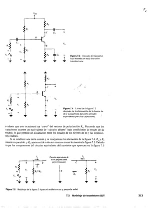 Vee
Re
R¡
I o
e e, +
B
r Vo
R, + E
+ Vi
R,
V, '¡ RE
le3 Figura 7.3 Circuito de transistor
-.L ¡ bajo examen en esta discusión
~ introductoria.
Re
R¡
e + ,
B
+ V,
R, E
+ Vi R,
V, '¡ Figura 7.4 La red de la figura 7.3
1 después de la eliminación de la fuente de
-.,¡,. ¡ de y la inserción del corto circuito
equivalente para los capadtores.
evidente que esto ocasionará un "corto" del resistor de polarización RE" Recuerde que los
capacitores asumen un equivalente de "circuito abierto" bajo condiciones de estado de de
estable, lo que permite un aislamiento entre los estados de los niveles de de y las condicio-
nes estables.
Si se establece una tierra común y se reorganizan los elementos de la figura 7.4, RI YR2
estarán en paralelo, y Re aparecerá de colector a emisor como lo muestra la figura 7.5. Debido
a que los componentes del circuito equivalente del transistor que aparecen en la figura 7.5
li Circuito equivalente de lo
- ac en pequeña señal
-+
-B para el tran~istor e +
R, Zi
Vi
R¡II R, E Re
VD
+
-V, '¡
Z,
-.... .¡. .¡.
Figura 7.5 Redibujo de la figura 7.4 para el análisis en ac y pequeña señal.
7.3 Modelaje de transistores B.IT 313
 